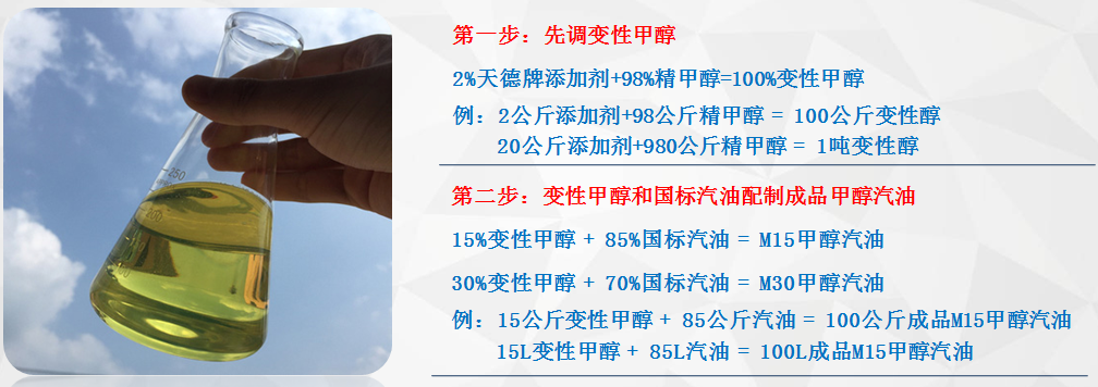 甲醇汽油 甲醇汽油