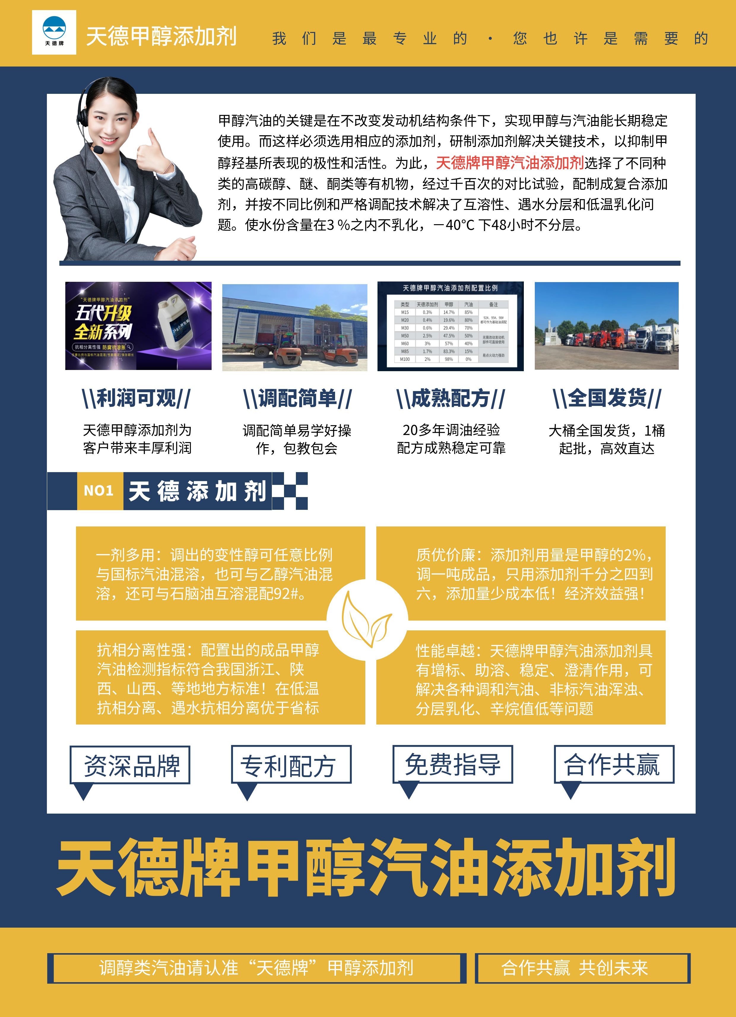 天德牌甲醇汽油添加劑